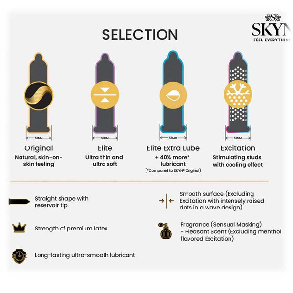Skyn Selection Pack Variedad