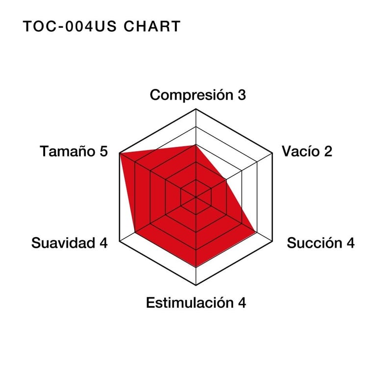 Tenga La versión grande del Tenga Soft tube CUP, tamaño XL XL: Double Hole CUP U.S.