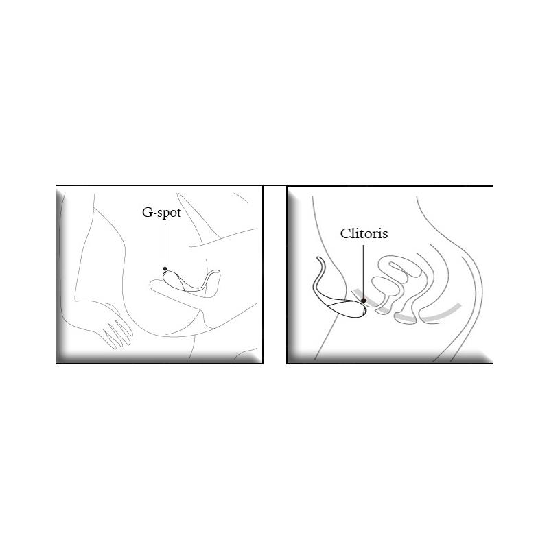 Este vibrador para parejas es ideal para emplear durante el acto sexual. Gracias a su forma y vibración potencia y estimula las zonas erógenas de ambos.