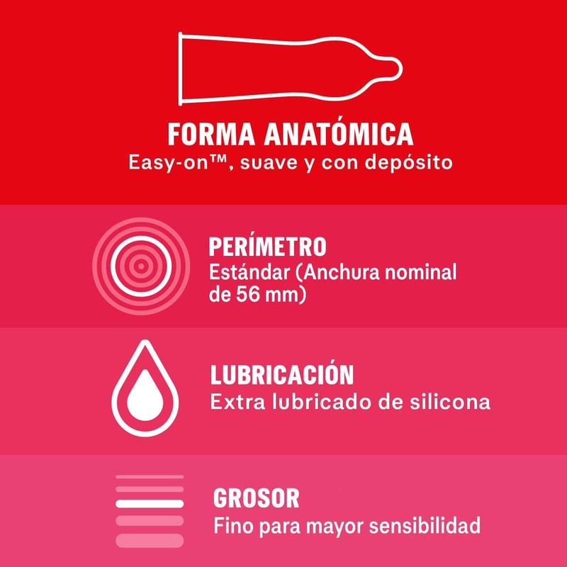 Durex Sensitivo Suave, ni sentirás que lo llevas puesto. Condones ultra finos, el modelo más sensitivo, con contacto total. El más vendido de Durex. Sensitivo Suave 12 uds