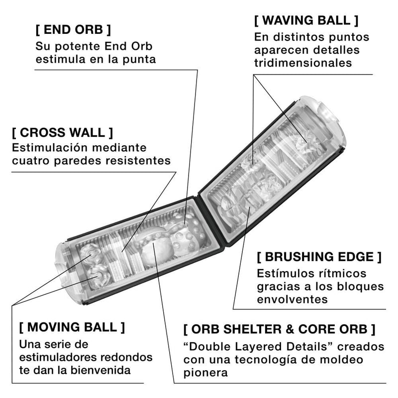 Tenga Flip Hole Black, un masturbador 2.0. El nuevo concepto llega de la mano de TENGA. Disfruta de hasta 7 fases distintas de sensaciones, dentro de 1 sólo CUP. Flip Hole Black
