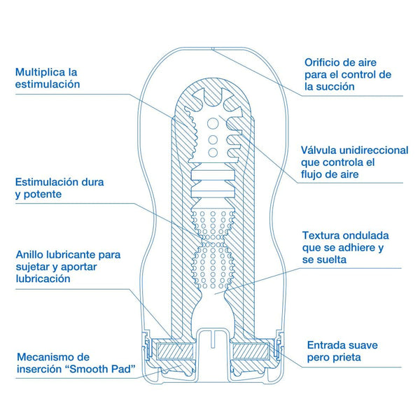Tenga Original Vacuum frescor