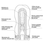 Tenga Original Vacuum CUP - Tenga - Masturbadores masculinos (2)