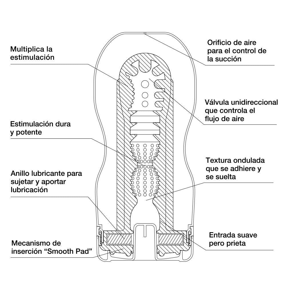 Tenga Original Vacuum CUP - Tenga - Masturbadores masculinos (2)