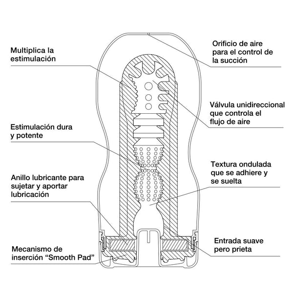 Tenga Original Vacuum CUP