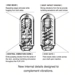 Flip Zero Electronic Vibration (EV) - Tenga - Masturbadores masculinos (3)