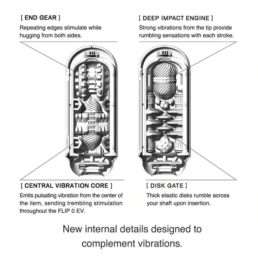 Flip Zero Electronic Vibration (EV) - Tenga - Masturbadores masculinos (3)