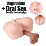 Jalome Masturbador 3 en 1 Vagina, Boca y Pechos - Shequ - Masturbadores masculinos (4)