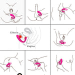 Vibrador Parejas PleasureMax - WhitePleasures - Vibradores (5)