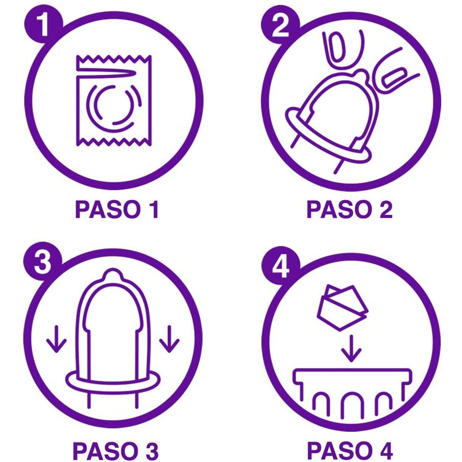 Durex contacto total 48 uds - Durex - ¡Packs ahorro! (4)