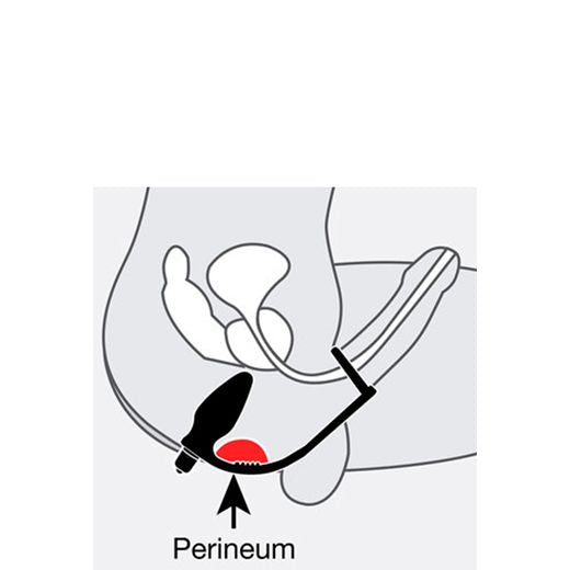 RO-ZEN Black - Rocks Off - Anillo vibrador para el pene (con y sin vibración) (3)