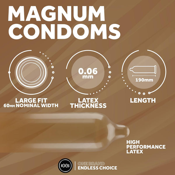Magnum XL 144 uds