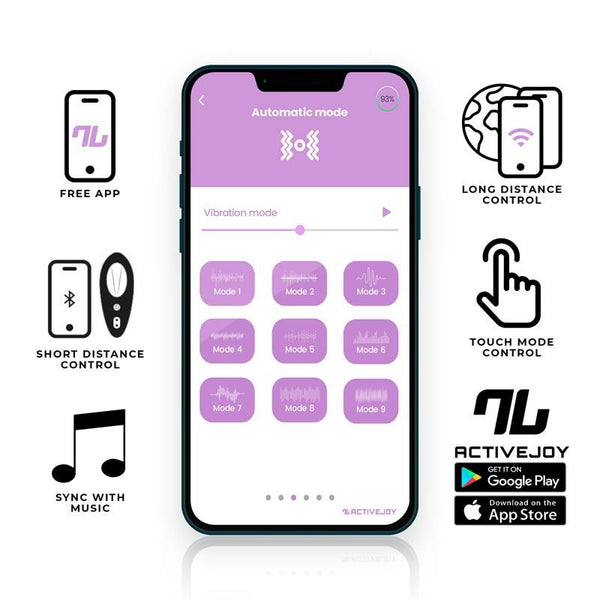 Vibrador de Braguita con APP Azul