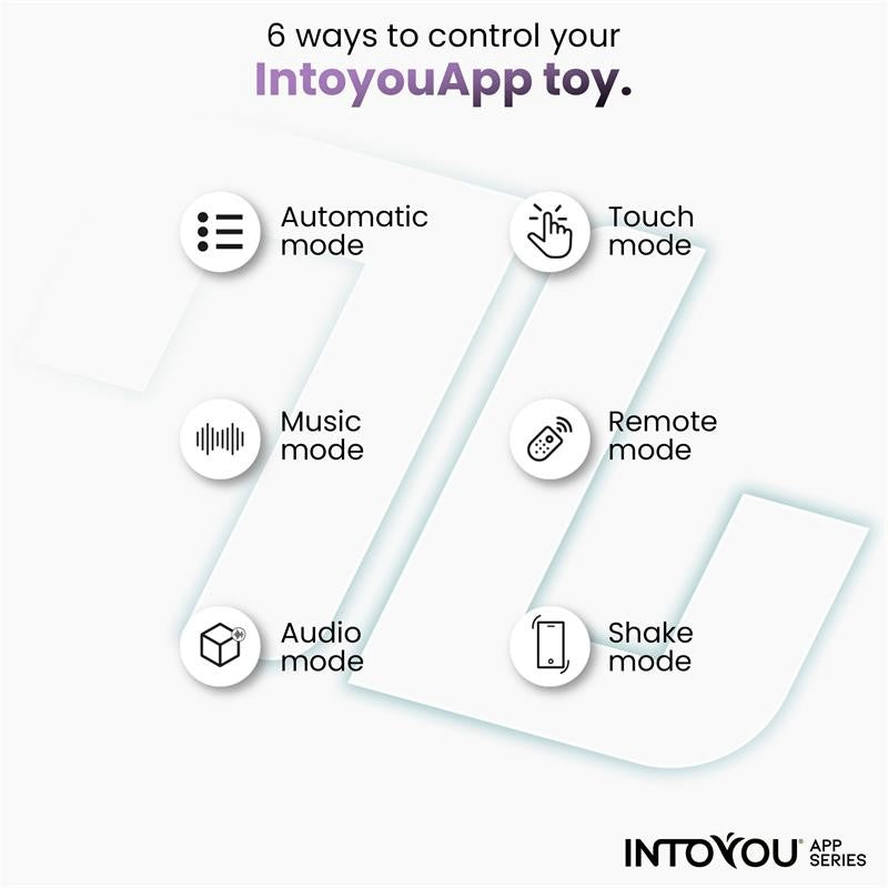 Anillo Vibrador Ringo con APP - Intoyou App Series - Anillo vibrador para el pene (con y sin vibración) (4)