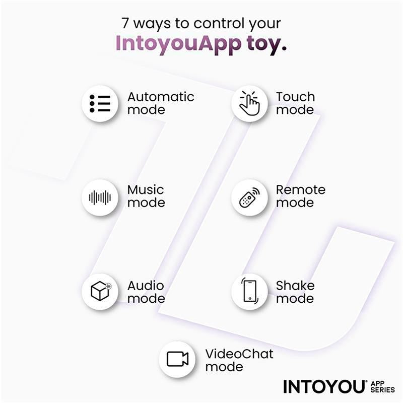 Anillo Vibrador Ringo con APP Negro - Intoyou App Series - Anillo vibrador para el pene (con y sin vibración) (7)