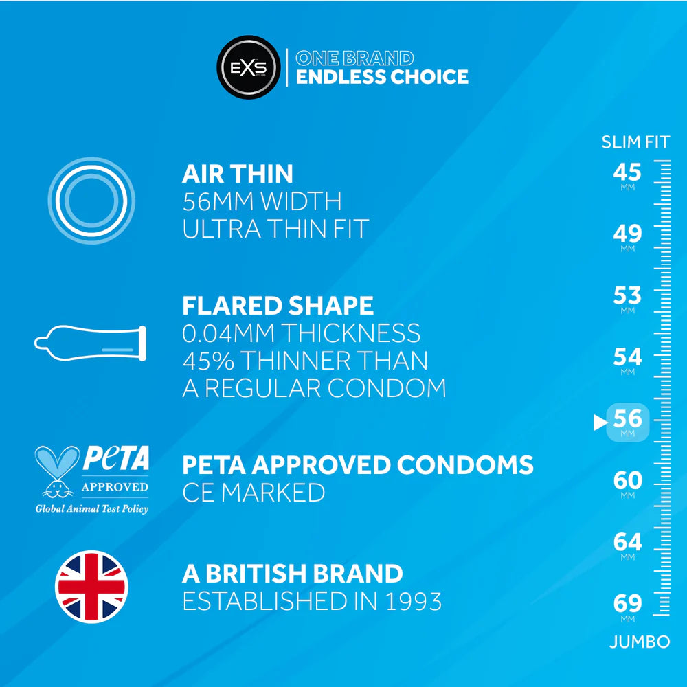 Air thin Ultrafino 12uds - EXS - Comprar preservativos o condones (3)