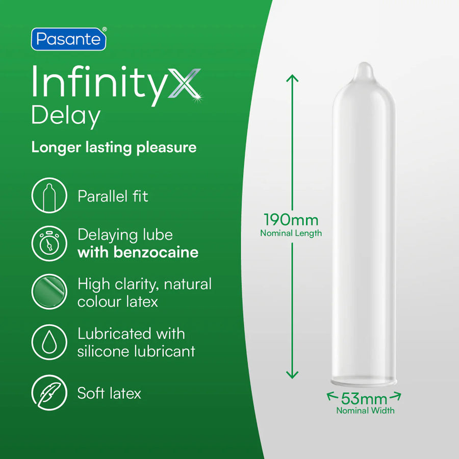 Retardantes Infinity 144 uds