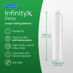 Retardantes Infinity 12 uds