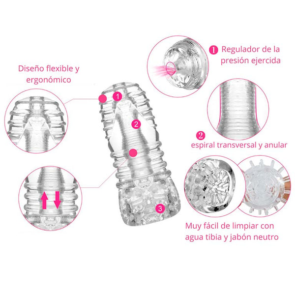 Masturbador Stroke
