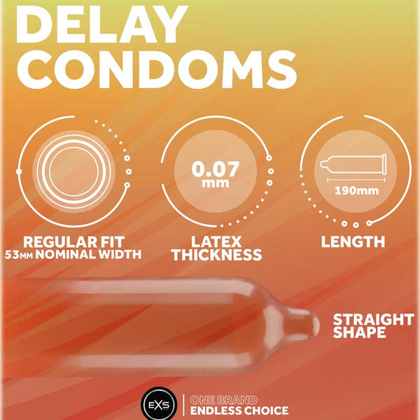 Retardante Delay 12 uds