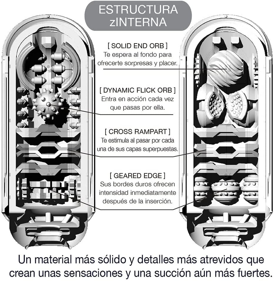 Flip Zero Negro - Tenga - Masturbadores masculinos (7)