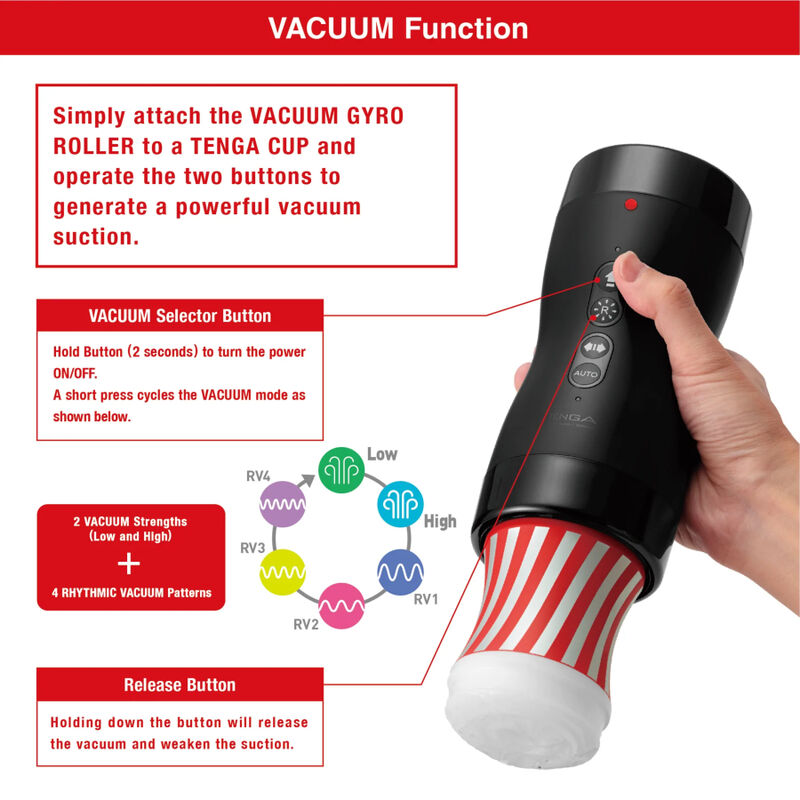 Tenga Vaccum GyroRoller 0