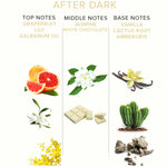 Perfume After Dark 10 ml - EyeofLove - Feromonas Eróticas (2)