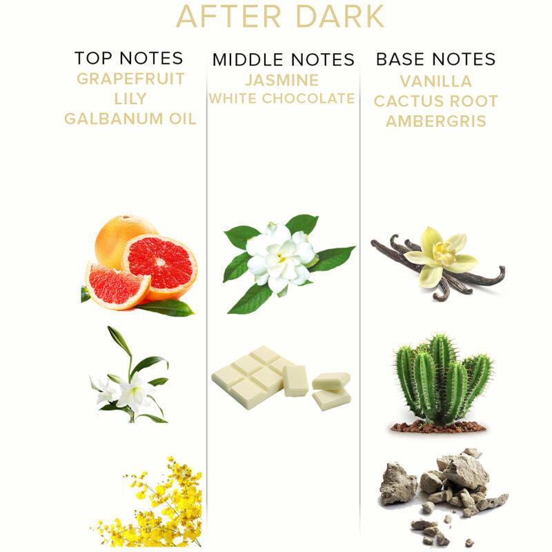 Perfume After Dark 10 ml - EyeofLove - Feromonas Eróticas (2)