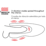 Masturbador Spin X Rotación y Vibración - JamyJob - Masturbadores masculinos (4)