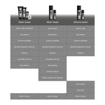 Lubricante Dilatador Anal 150 ml - BlackHole - Lubricantes sexuales (6)