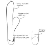 Pulse Conejito Vibrador con Pulso de Aire