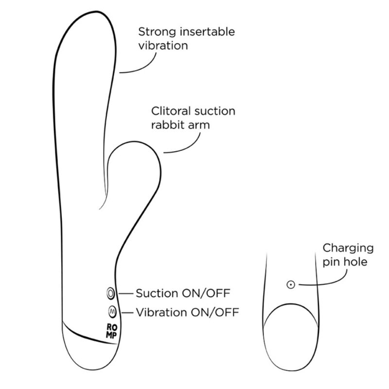 Pulse Conejito Vibrador con Pulso de Aire