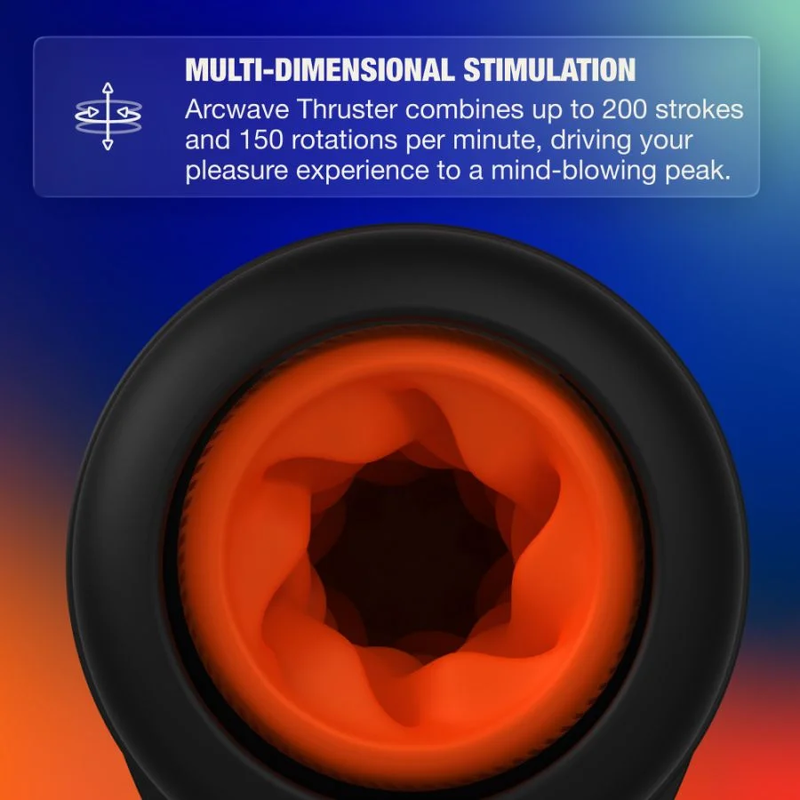 Thruster Masturbador Automático con App