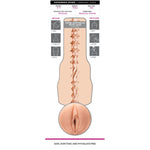 Savannah Bond Vagina - Fleshlight - Masturbadores masculinos (7)